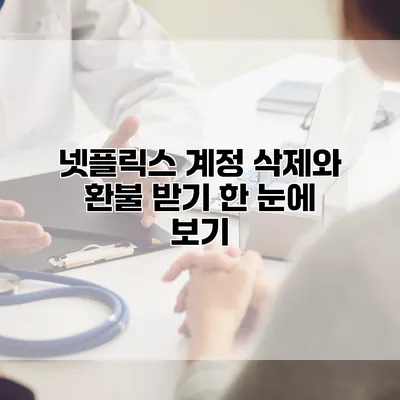 넷플릭스 계정 삭제와 환불 받기: 한 눈에 보기